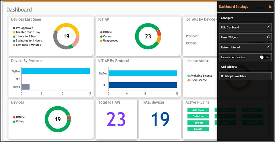 Dashboard settings