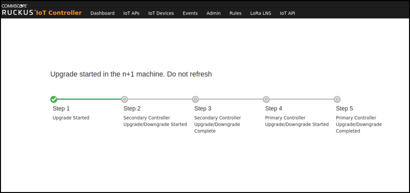 N+1 Upgrade Started