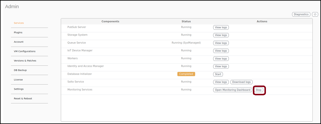 De-activating the Monitoring Services