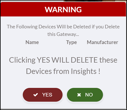 Warning Message Before Deleting the Gateway