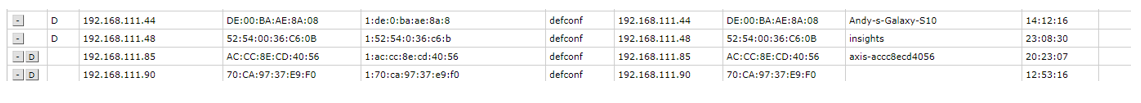 Viewing the IP address of Insights Server