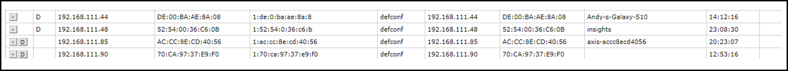 Viewing the IP address of Insights Server