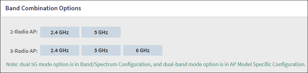 Displaying Band Combination Options