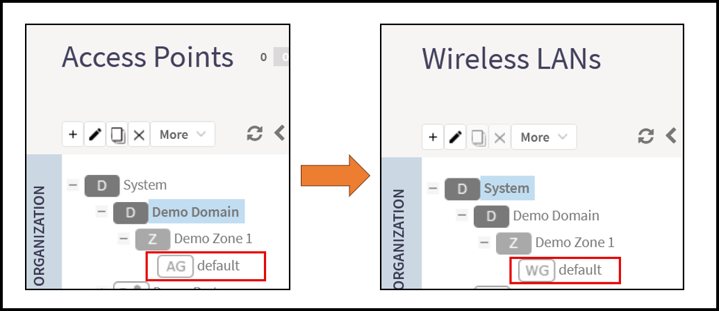 Automatic Creation of the Default AP Group and WLAN Group
