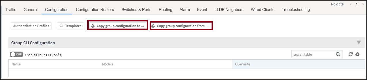 Switch Group Configuration