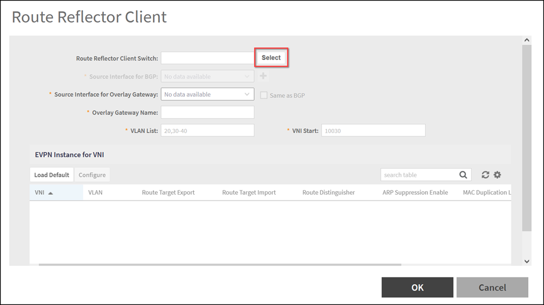 Configuring a Route Reflector Client