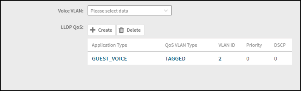 Port Settings for QoS