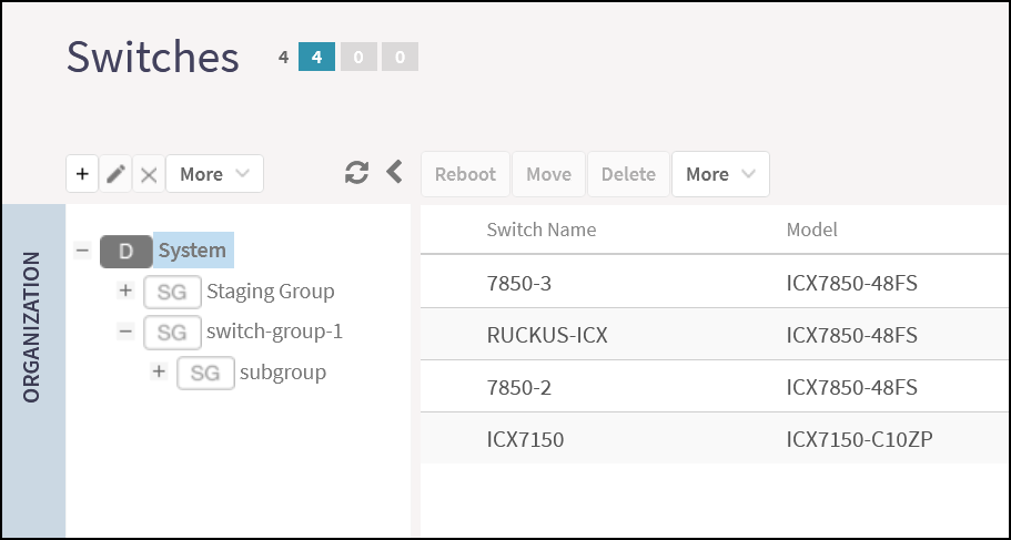 Staging Group, Switch Groups, and Subgroups in vSZ-H
