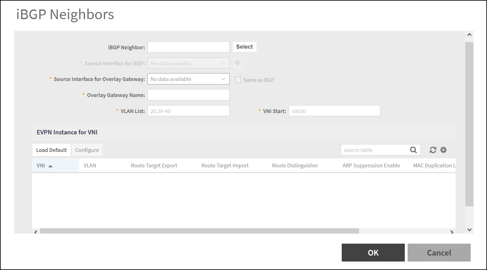 Configuring the iBGP Neighbour Fields
