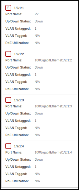 Viewing the Breakout Ports