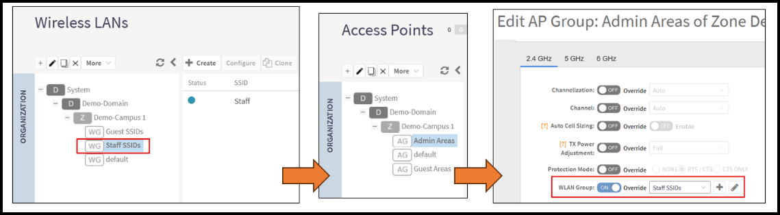 Assigning a different WLAN Group to each AP Group
