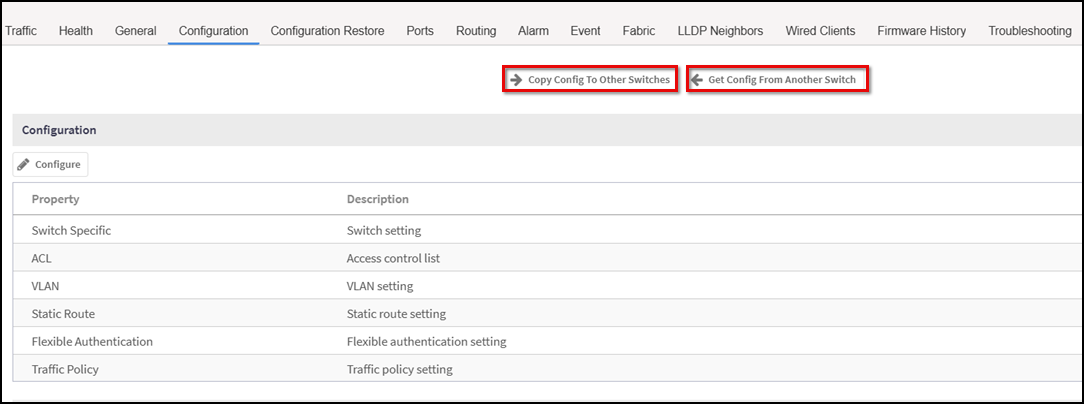 CVopying Configuration