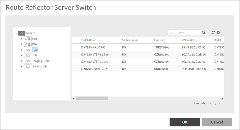 Choosing a Switch