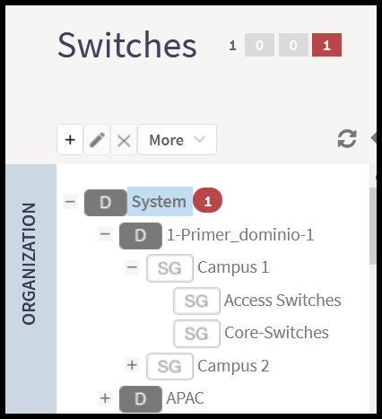 SmartZone Switch Groups