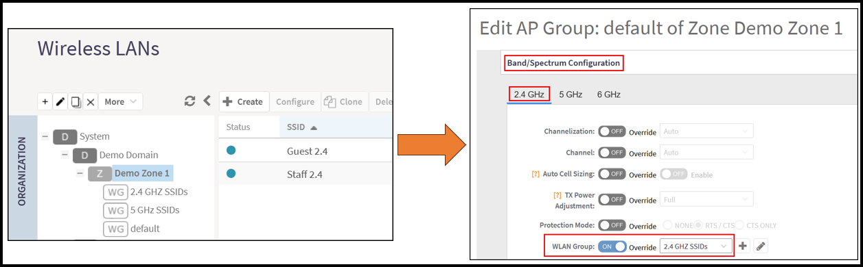 Assigning a different WLAN Group to each radio band of an AP Group