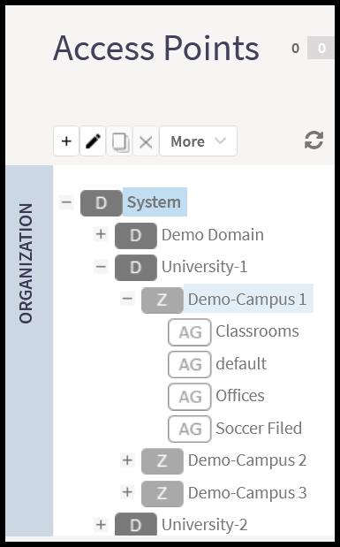 AP Domains, Zones, and Groups