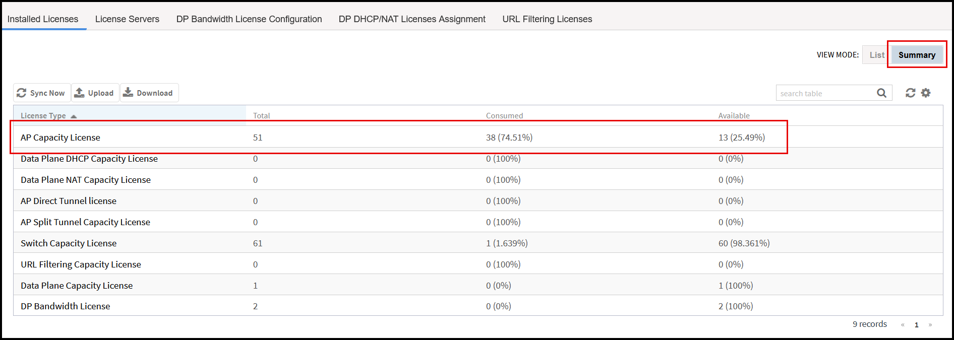 Checking the Available AP Capacity Licenses Using the Installed Licenses Menu Option