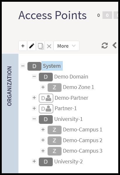 Domains and Partner Domains