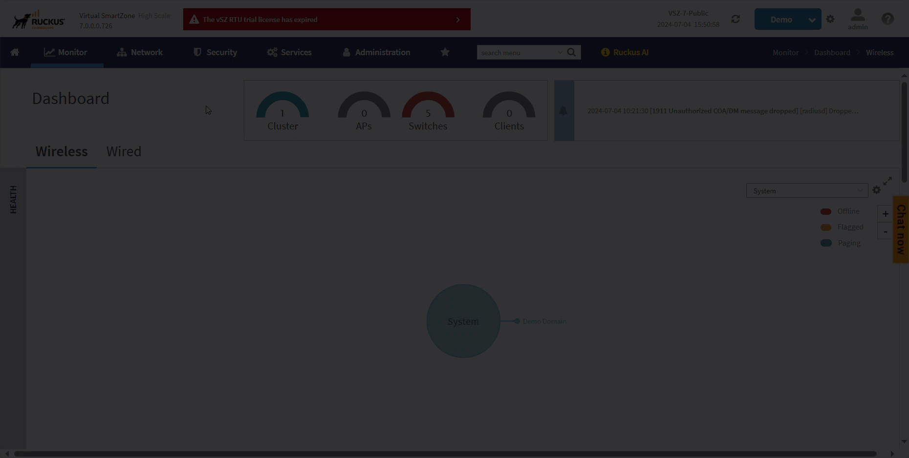 L2 Access Control page